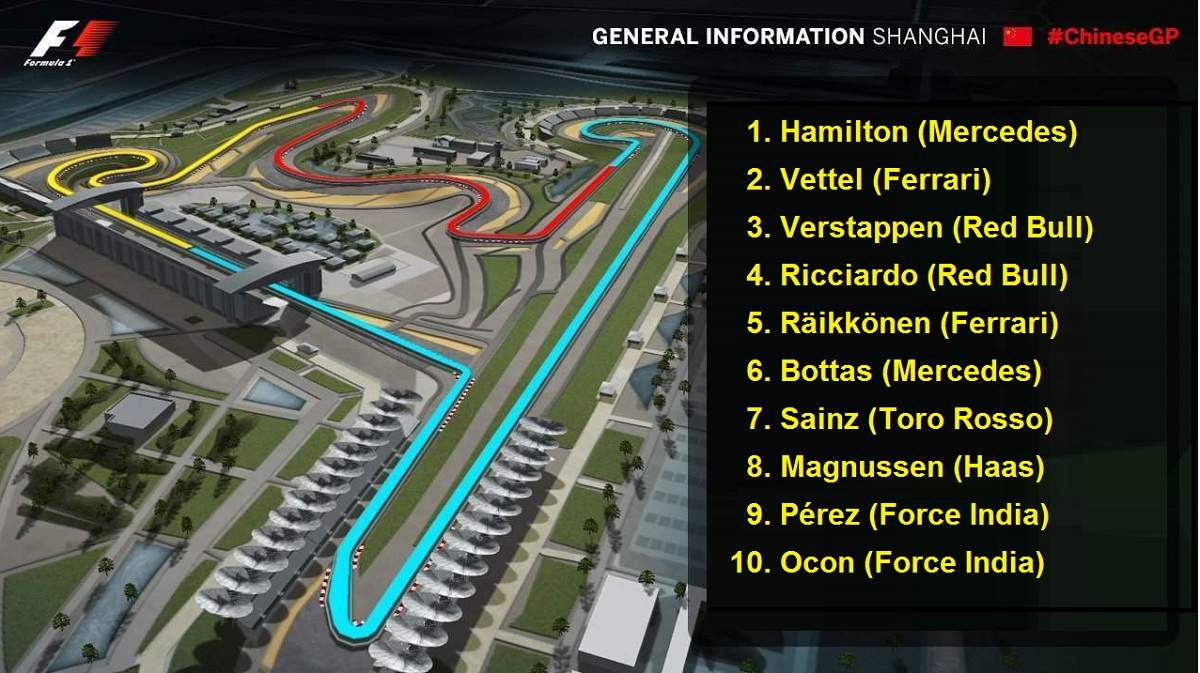F1_ kina_04_08_013.jpg - Kina: Mercedes uzvratio udarac, Hamilton brži od Vettela